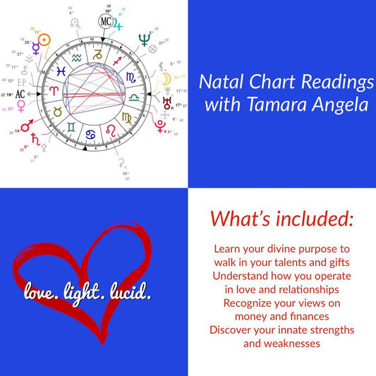 What Is A Natal Chart?