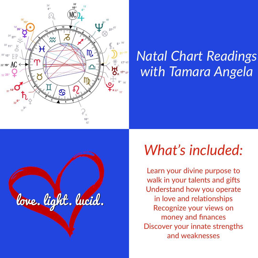 What Is A Natal Chart? Love Light Lucid