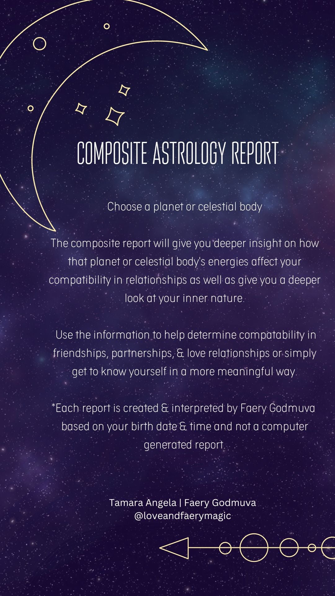 Composite Astrology Report
