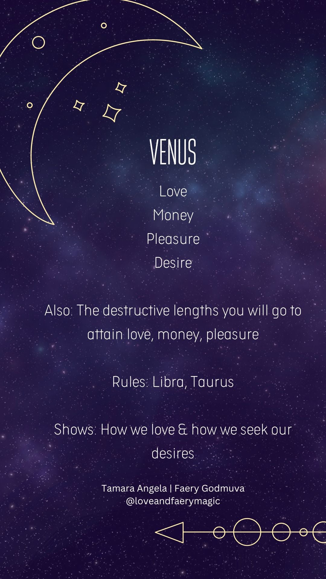 Composite Astrology Report
